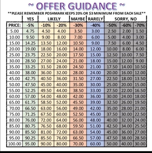 NWT Fashion Union Black Floral Daisy Shift Dress - Picture 5 of 8